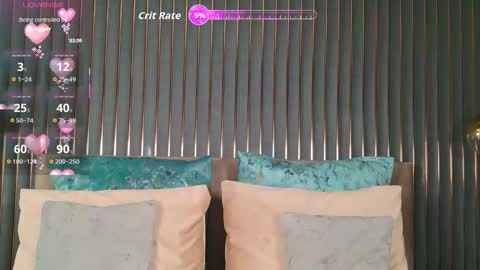 Abby online show from 12.02.25