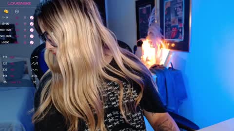 Avrill Morgan online show from 01.21.25