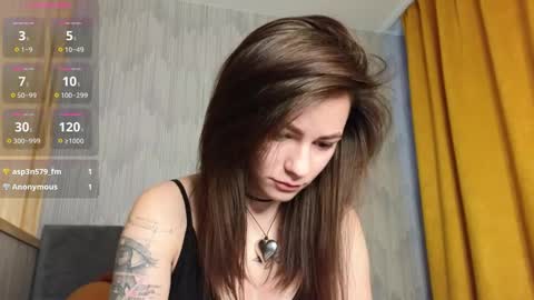 Tris online show from 01.21.25