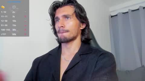 Snapshot of axel_owen chatting on 11.08.25 Axel online show from 11.08.25