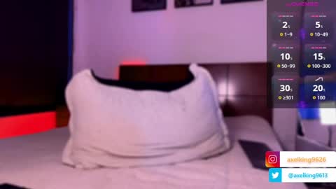 Snapshot of axelking13 chatting on 03.13.26 Axel King online show from 03.13.26