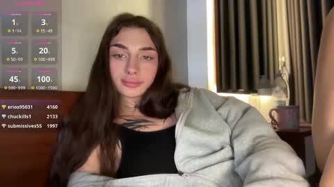 Snapshot of barbie_bi chatting on 12.13.24 My name is Molly. Please say hello I like talking to you. If you have any wishes or obscene desires please use the tip menu online show from 12.13.24