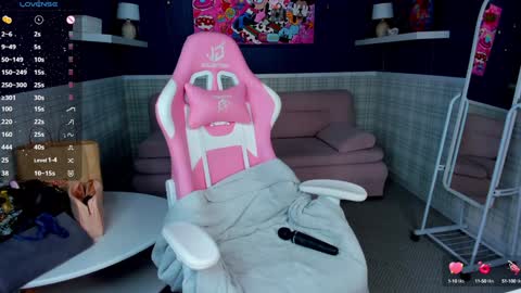 LisGTM2 Mon-Thu Sat 0100am-0700am online show from 01.21.25