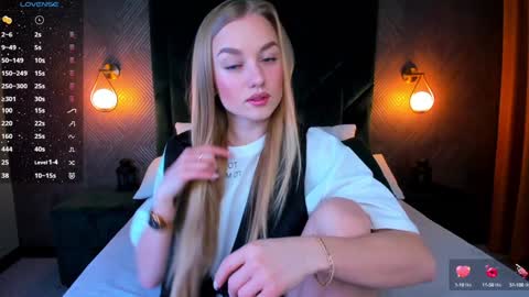 LisGTM2 Mon-Thu Sat 0100am-0700am online show from 02.05.25