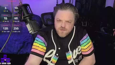 Bi Master Mack online show from 04.15.26