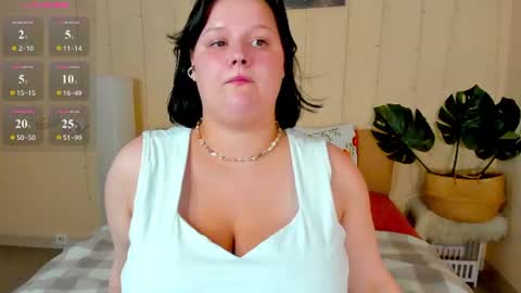 Snapshot of blossom_soniya chatting on 07.25.26 blossom_soniya online show from 07.25.26