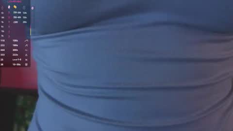 Dolores online show from 12.19.25