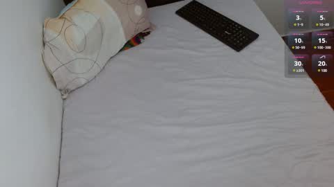 boyg_hots online show from 01.31.25