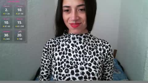Snapshot of brittanymilan156 chatting on 01.20.25 BRITTANY online show from 01.20.25