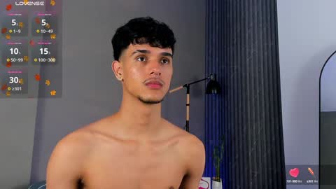 Buster independent model online show from 01.17.25