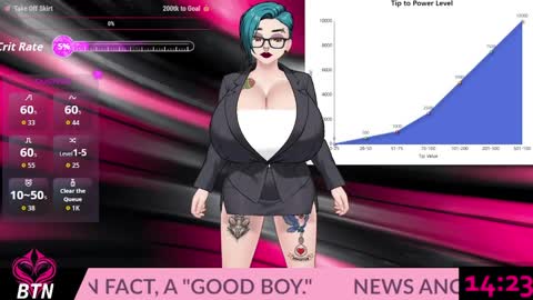 Abi online show from 04.01.26