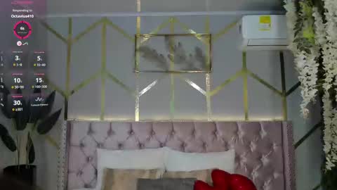 Snapshot of candy_beck chatting on 02.22.25 Candy Beck online show from 02.22.25