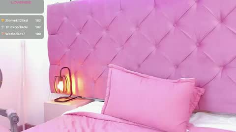 Snapshot of candyllucy chatting on 02.28.25 candyllucy online show from 02.28.25