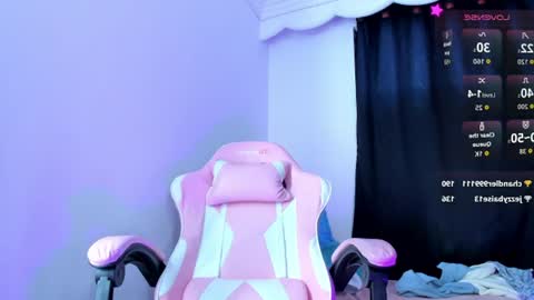 candyrisex online show from 07.29.26
