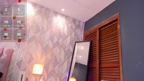 Snapshot of candyy_love1 chatting on 02.10.25 candyy_love1 online show from 02.10.25