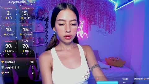 Snapshot of cat_kitty18 chatting on 01.27.25 Lorena Saenz online show from 01.27.25