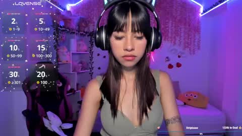 Snapshot of cat_kitty18 chatting on 03.08.25 Lorena Saenz online show from 03.08.25