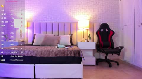 Celeste online show from 01.27.25