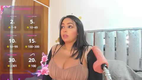 Snapshot of charlottekiss21 chatting on 01.06.25 Charlottekiss online show from 01.06.25