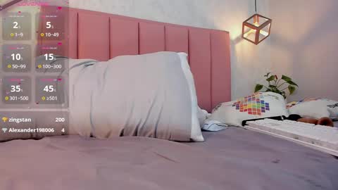 Snapshot of chelsyquinn chatting on 02.27.25 Camila online show from 02.27.25