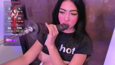 Snapshot of cherry_skinny_ chatting on 03.02.26 ANNY online show from 03.02.26