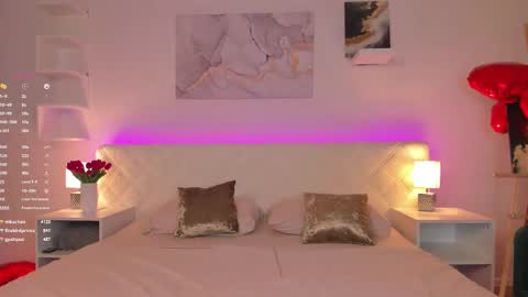 Chloe Lov GTM2 Mon Tue Thu Sat Sun 0400am - 1030m online show from 02.19.25