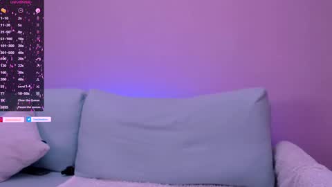 Snapshot of cindy_sweety1 chatting on 02.24.25 Cindy    online show from 02.24.25