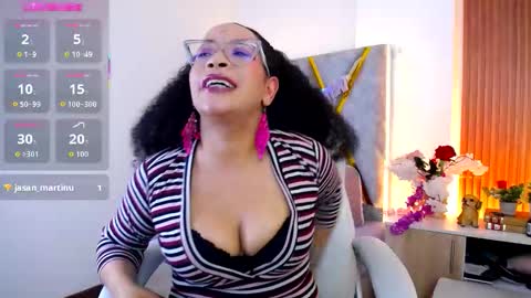 Cintia online show from 01.14.26