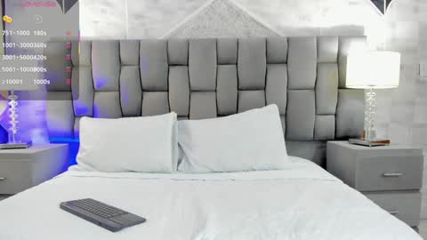 Snapshot of cintiacolins chatting on 01.22.25 CintiaCollins online show from 01.22.25