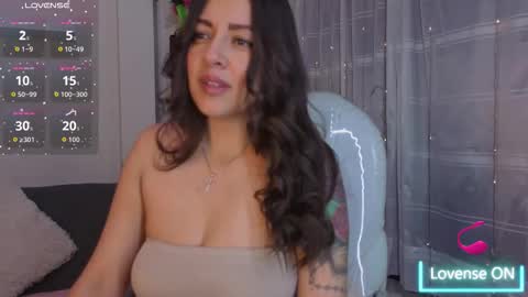 cloee_dss online show from 01.31.26