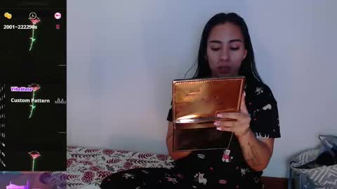 Snapshot of coraline2911 chatting on 01.15.25 coraline2911 online show from 01.15.25