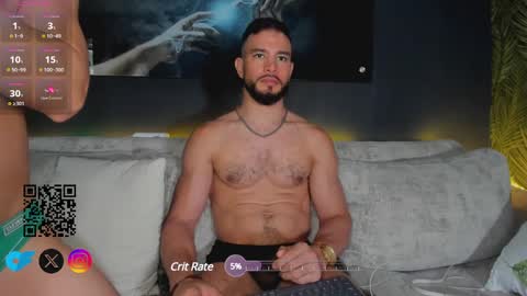 CRHISTIAN online show from 02.28.25