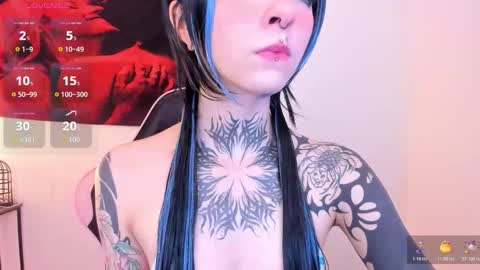 cel I am independent Help me reach 200 thumbs up uwu online show from 11.21.25