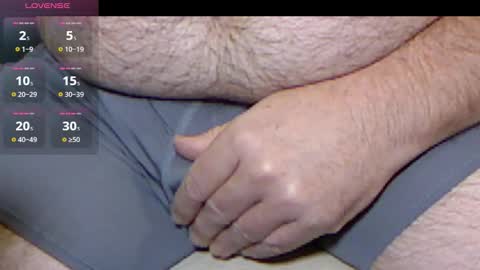 DadbodSensei online show from 01.19.26