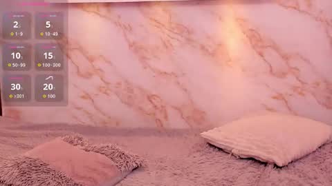 Snapshot of dakotaferreti chatting on 02.20.26 Dakota Ferreti online show from 02.20.26