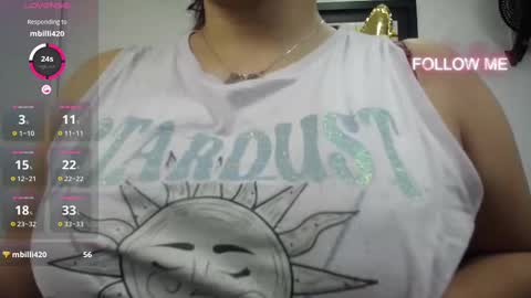 dalia dubey online show from 03.06.25