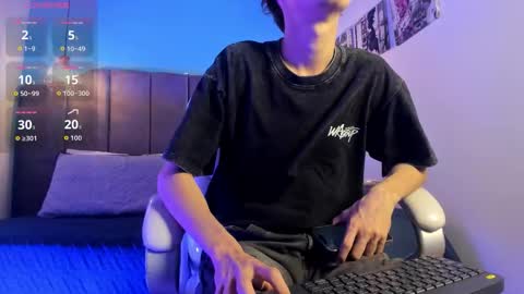 Snapshot of dani_swagger chatting on 02.27.26 Thiago online show from 02.27.26