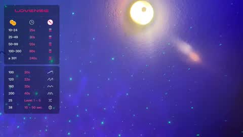 Dani Dragon online show from 01.17.25