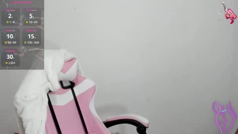 Snapshot of danna_1111 chatting on 01.15.25 danna online show from 01.15.25