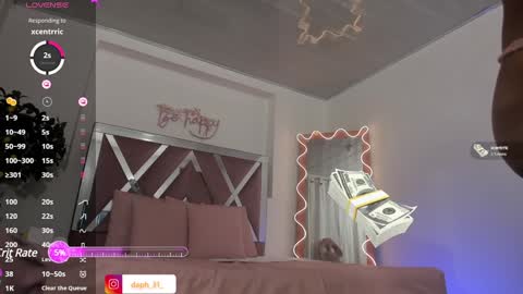 Snapshot of daphnne_tay chatting on 02.03.25 dhapnne online show from 02.03.25