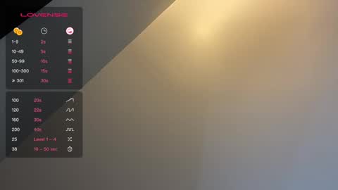 dayqueen1 online show from 01.07.25