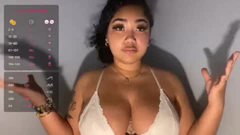 dayqueen1 online show from 04.17.26