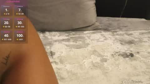 Iris online show from 01.28.25