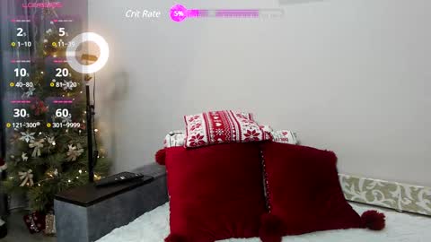 Snapshot of diana_lambert chatting on 01.14.25 diana_lambert online show from 01.14.25