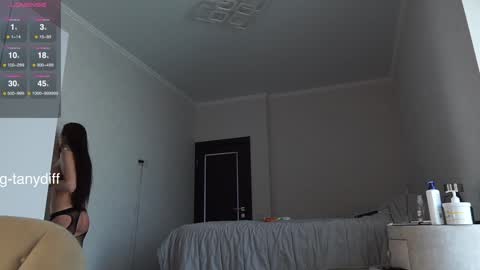 Tanya online show from 01.25.25