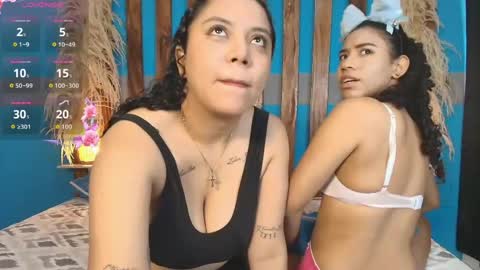 dinokoandkimcyci online show from 04.14.26