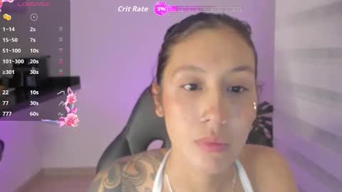 Snapshot of doll_waif chatting on 01.19.26 veronica Independent model online show from 01.19.26