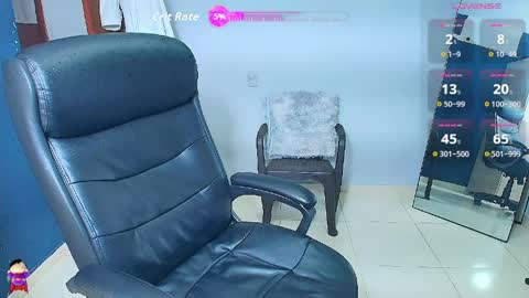 Brandon online show from 03.28.26