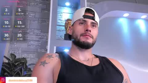 dominic de luca online show from 03.16.26