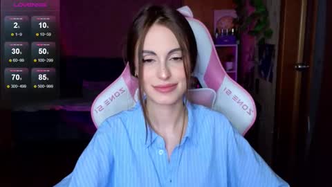 Snapshot of edelinemaher chatting on 02.27.26 Edeline online show from 02.27.26